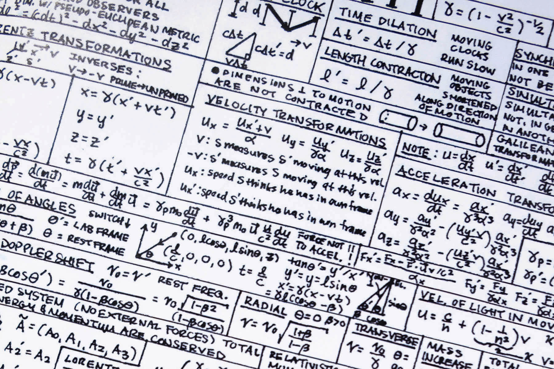 Maths Academy Maths Academy