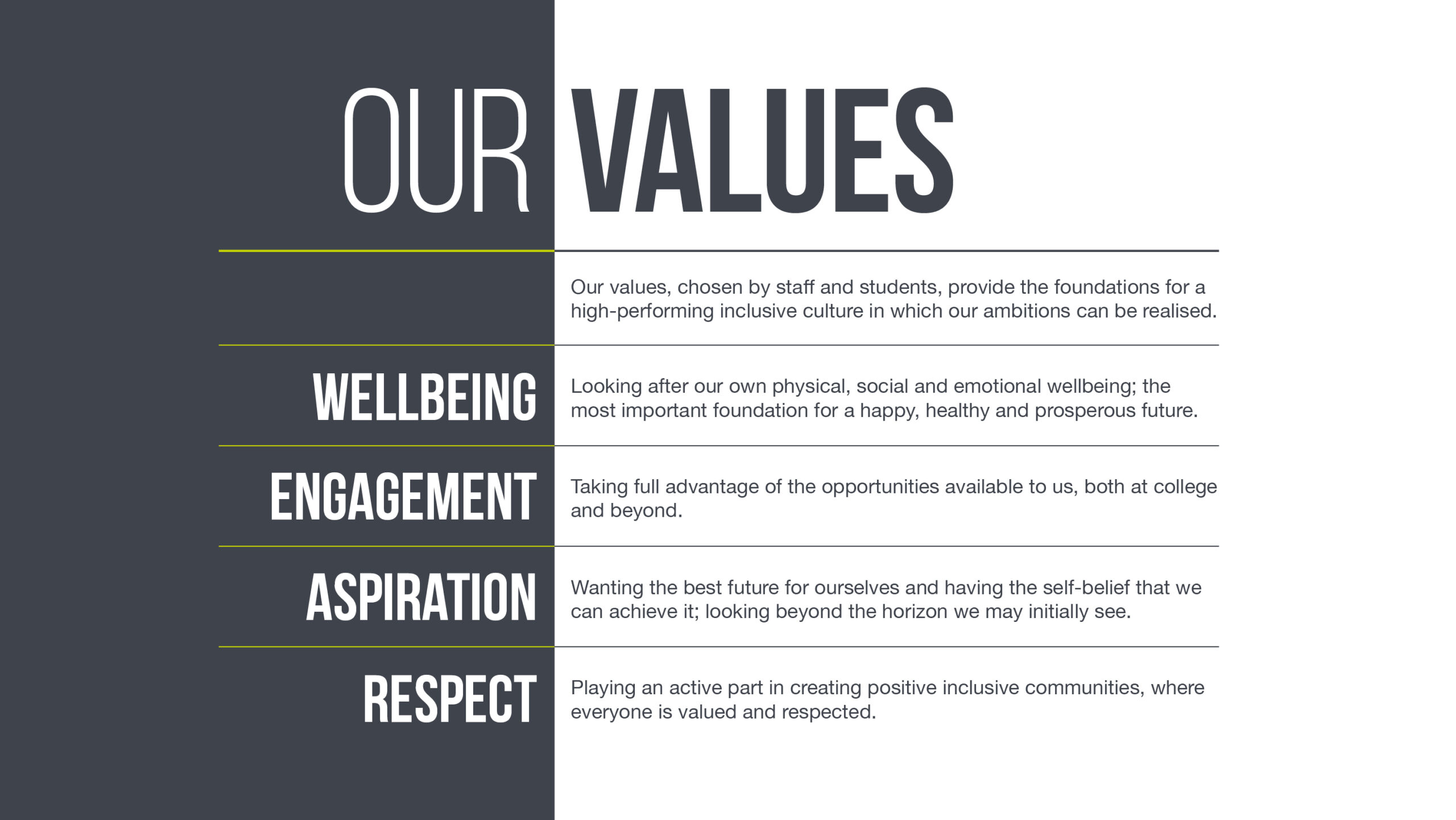 Our Vision Slide 3