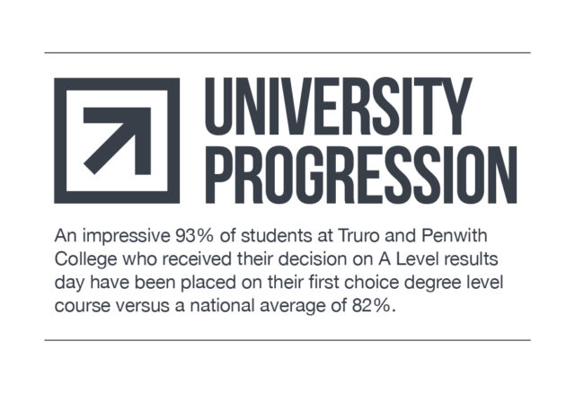 University Progression. An impressive 93% of students at Truro and Penwith College who received their decision on A Level results day have been placed on their first choice degree level course versus a national average of 82%.